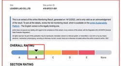 祝賀老撾工廠LEADER LAO CO,LTD 2023年快速通過ITS-BSCI驗廠并取得B級合格報告